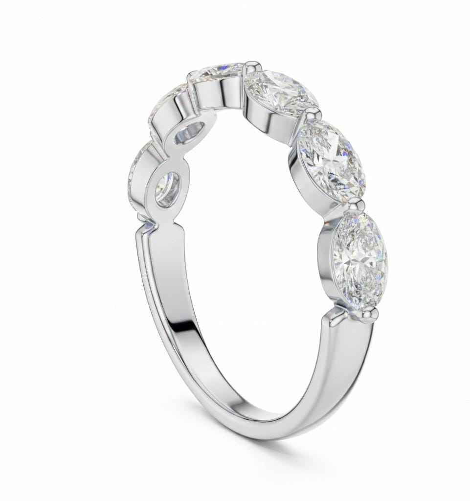 Oval CZ Eternity Band Ring | Hypoallergenic Gold Rose Gold Silver | Anniversary Promise Ring for Her